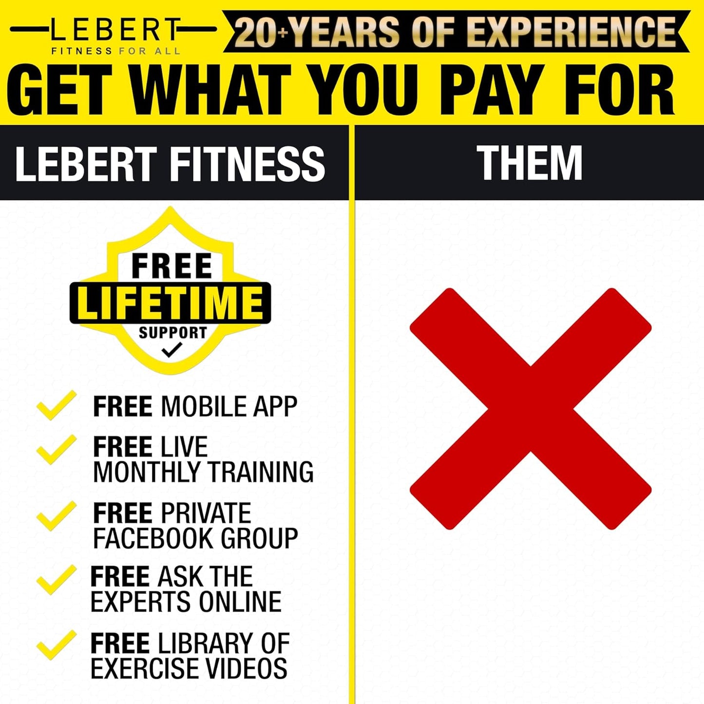 Fitness Dip Bar Stand - Original Equalizer Total Body Strengthener Pull up Bar Home Gym Exercise Equipment Dipping Station - Hip Resistance Band, Workout Guide and Online Group - Yellow